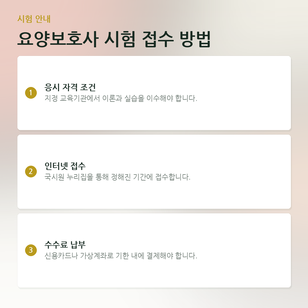 요양보호사 시험 접수 방법 요약 카드
