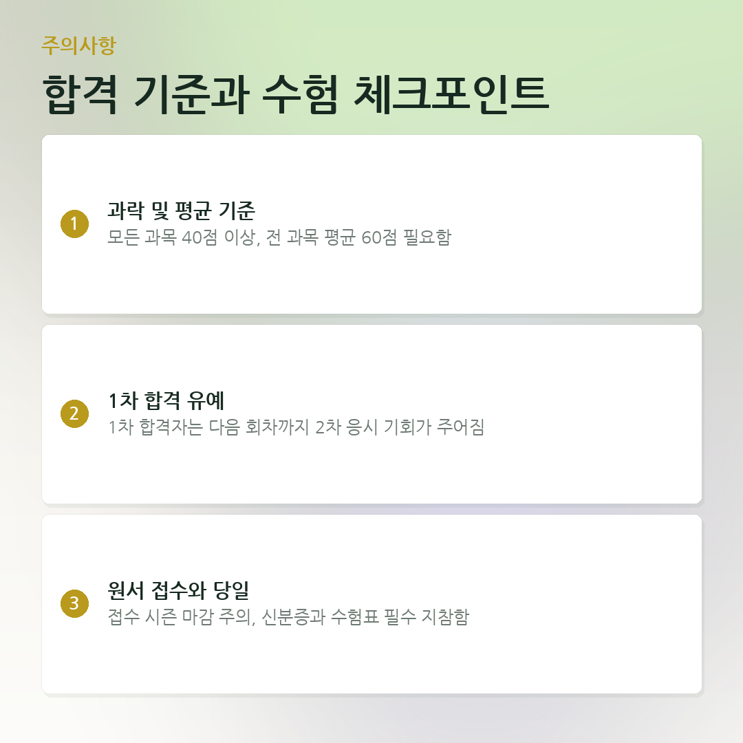 합격 기준과 수험 체크포인트 요약 카드