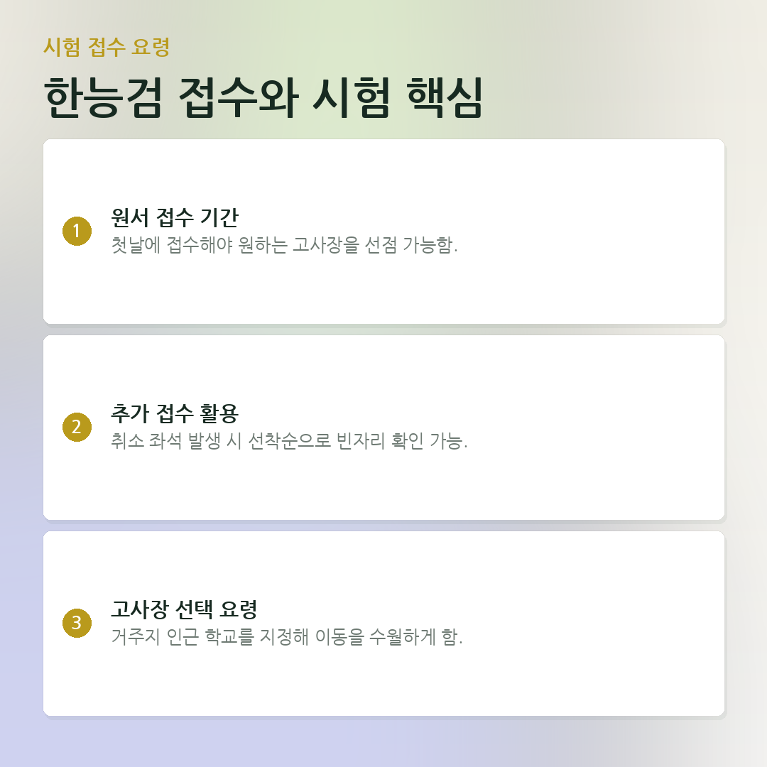 한능검 접수와 시험 핵심 요약 카드