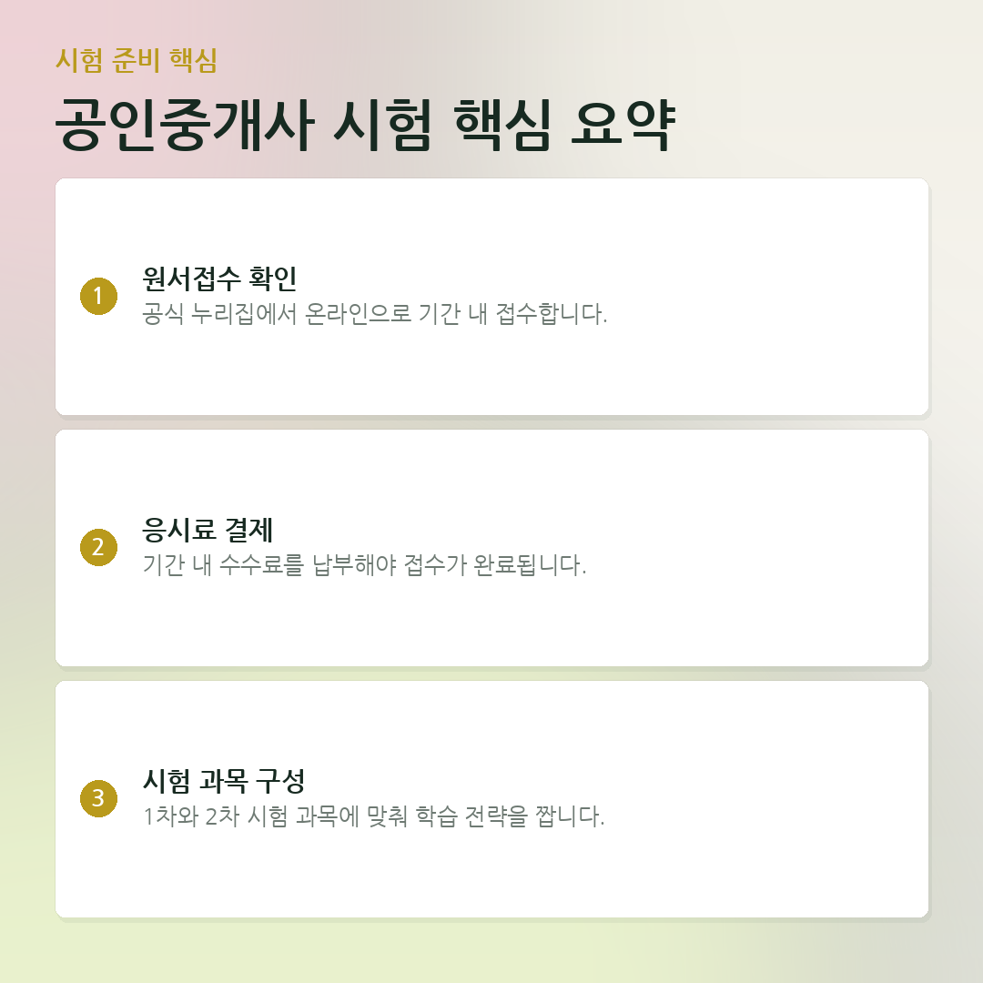 공인중개사 시험 핵심 요약 요약 카드
