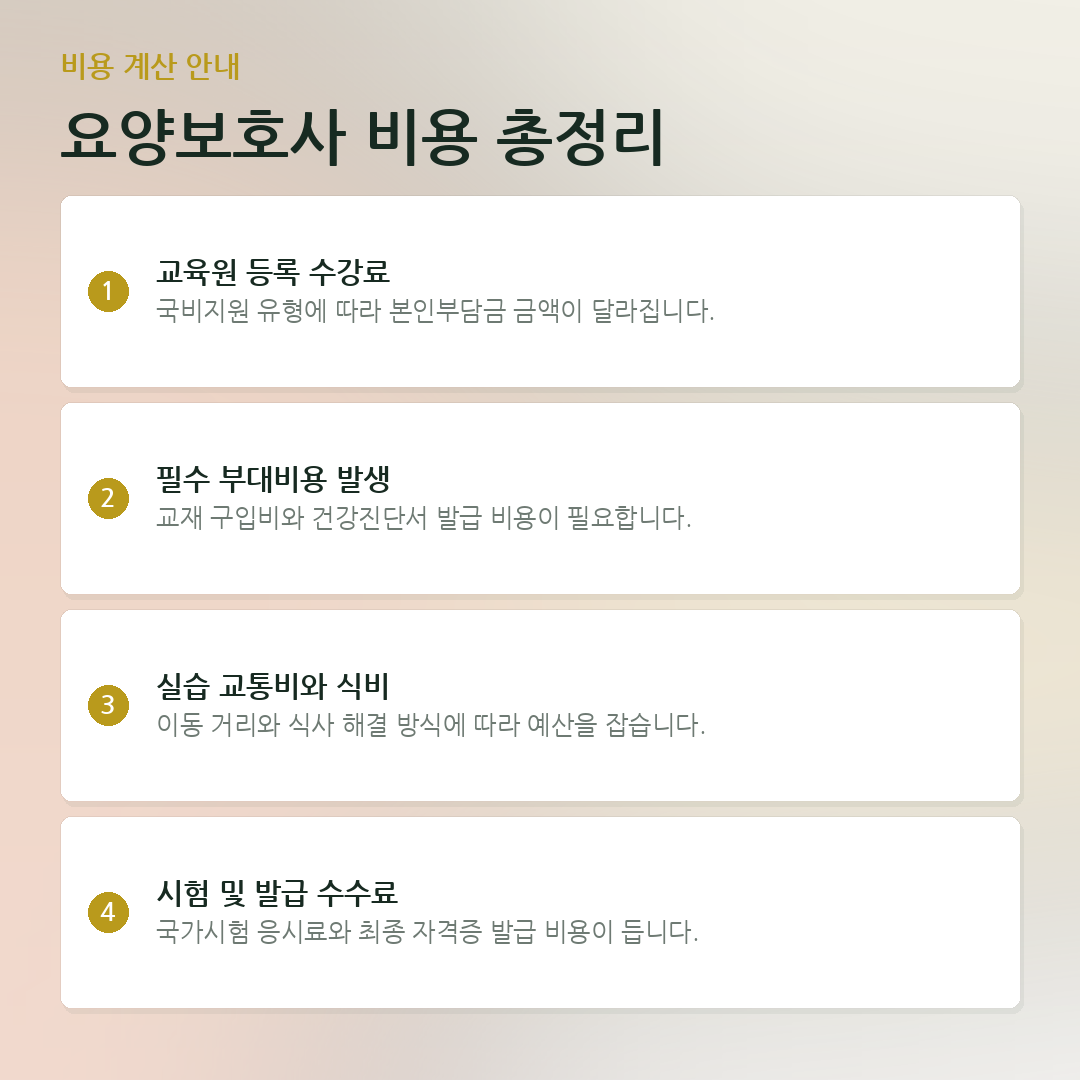 요양보호사 비용 총정리 요약 카드
