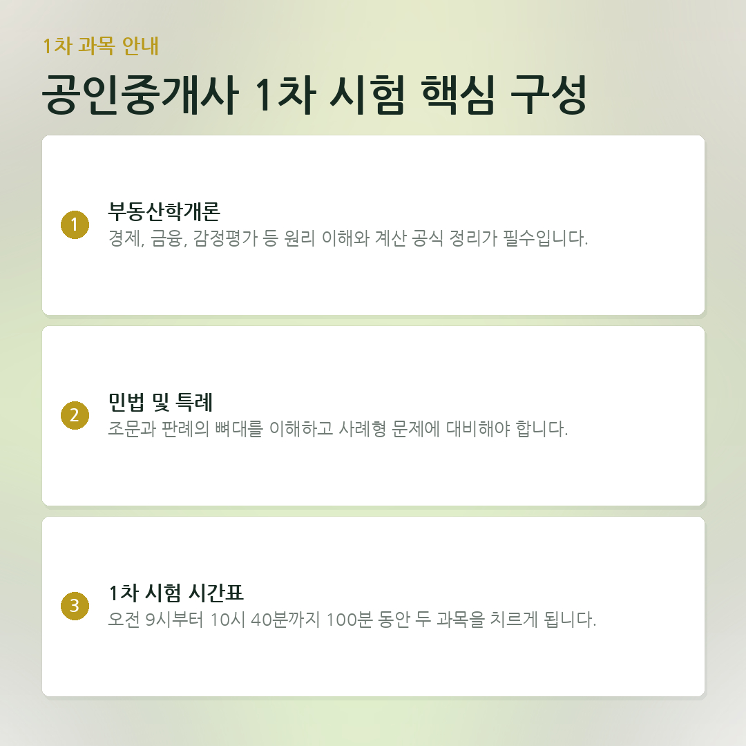 공인중개사 1차 시험 핵심 구성 요약 카드