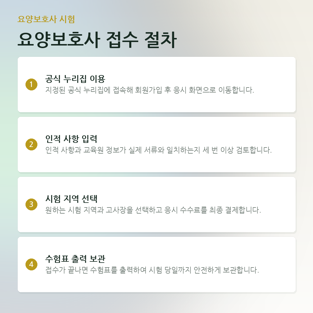 요양보호사 접수 절차 요약 카드