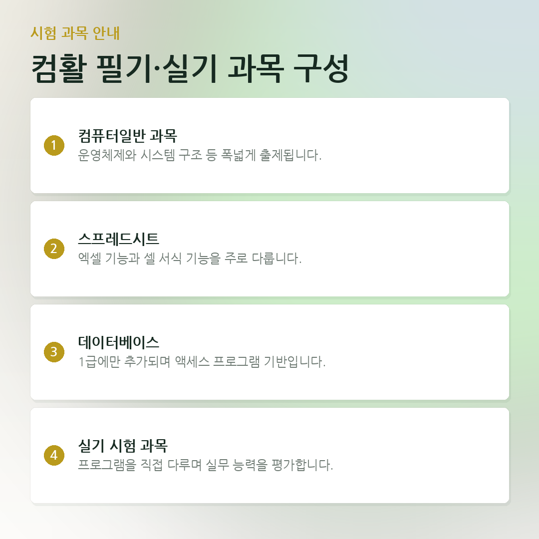 컴활 필기·실기 과목 구성 요약 카드