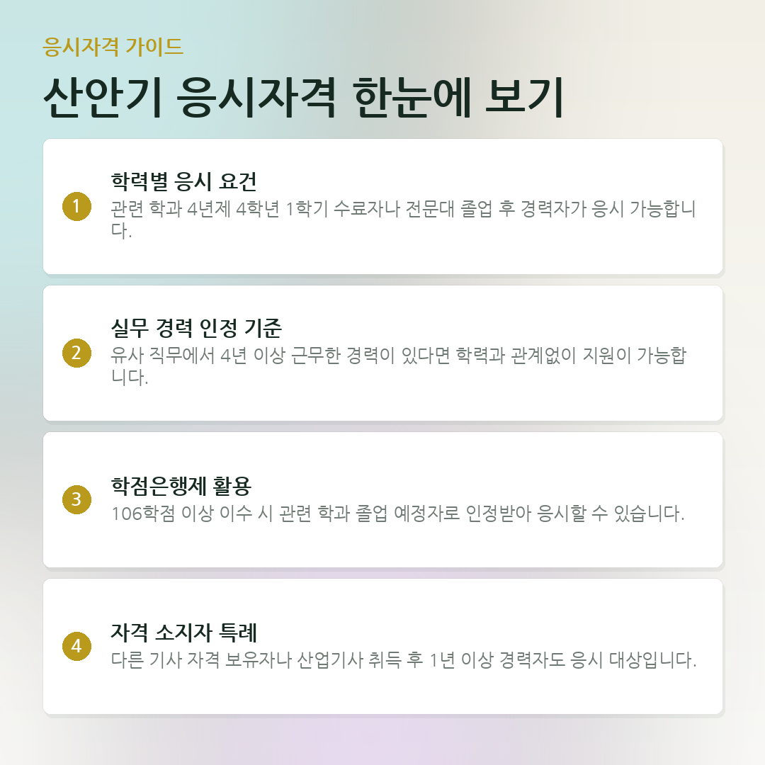 산안기 응시자격 한눈에 보기 요약 카드
