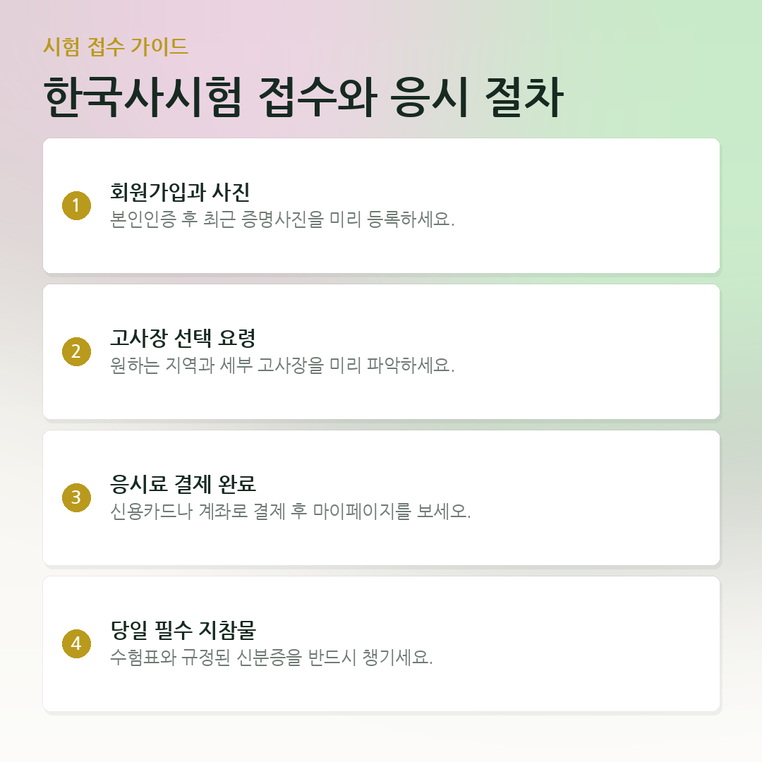 한국사시험 접수와 응시 절차 요약 카드