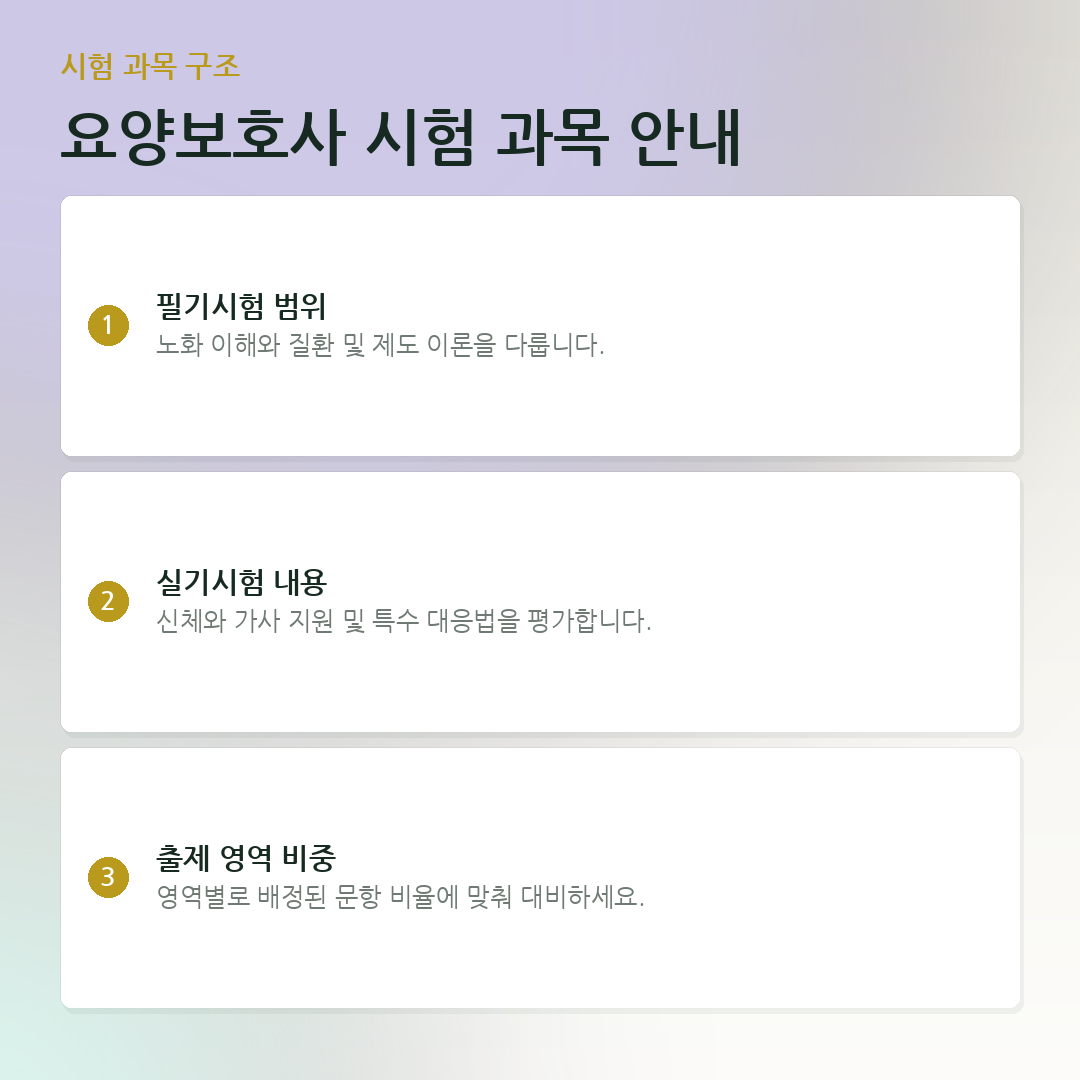 요양보호사 시험 과목 안내 요약 카드