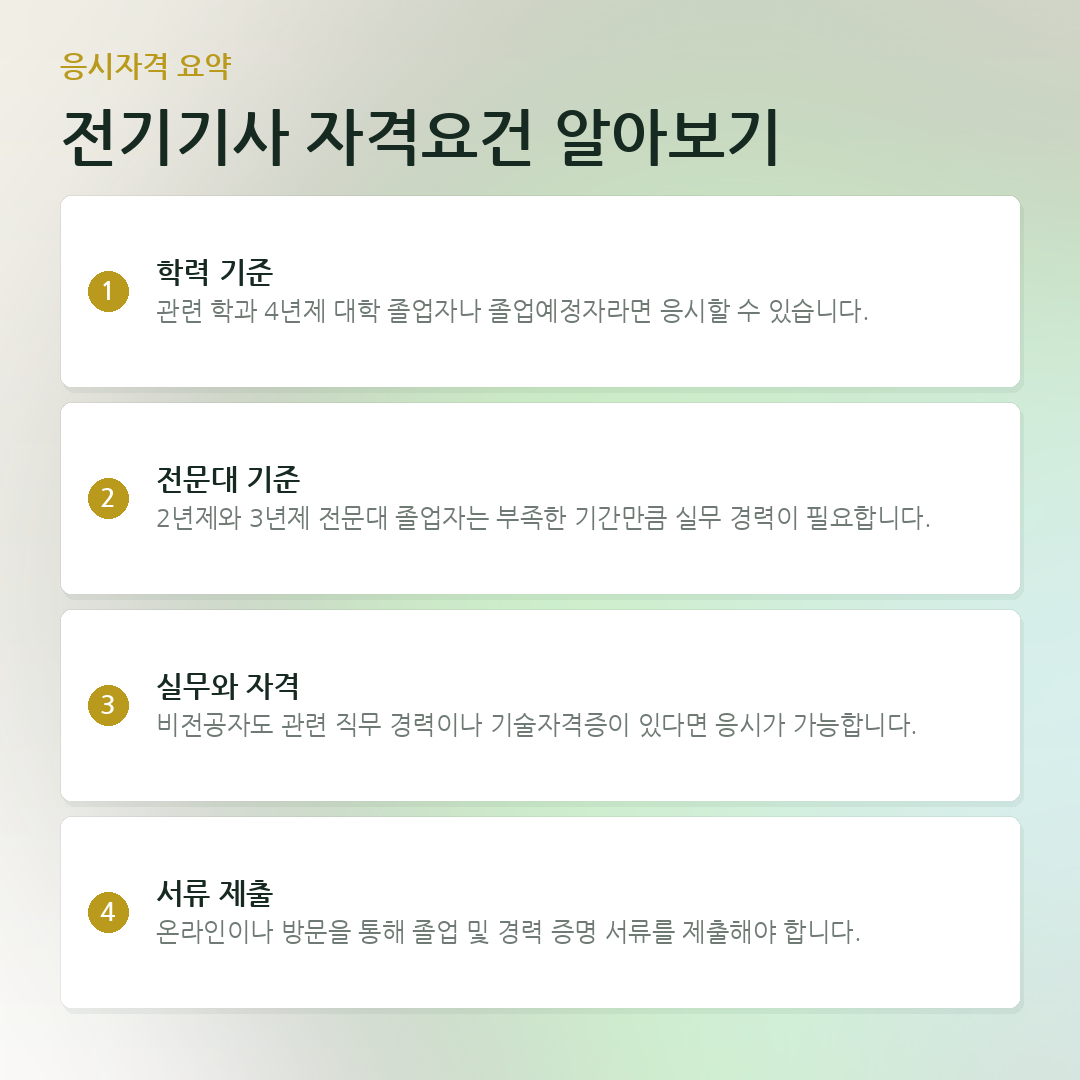 전기기사 자격요건 알아보기 요약 카드