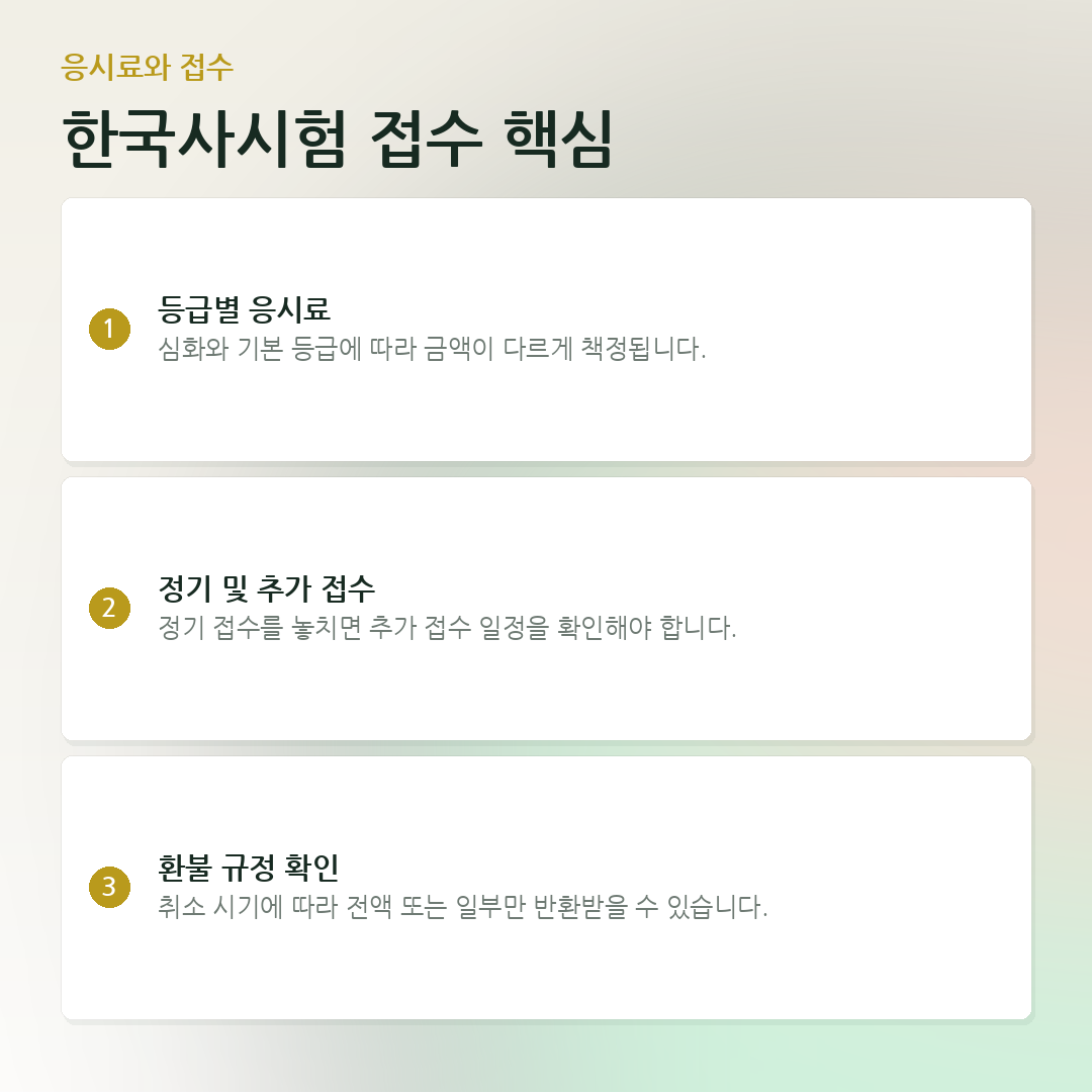 한국사시험 접수 핵심 요약 카드