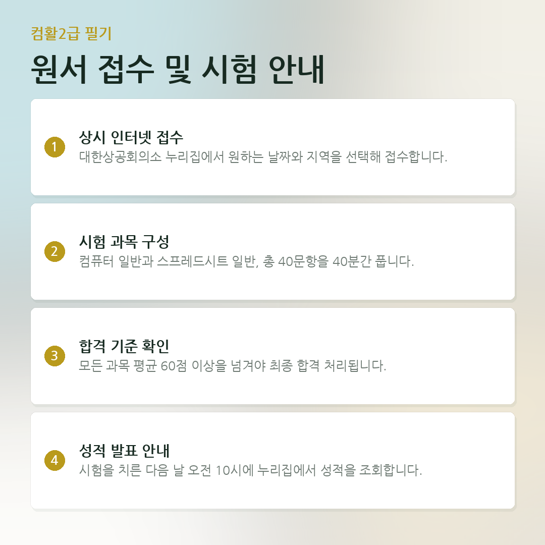 원서 접수 및 시험 안내 요약 카드