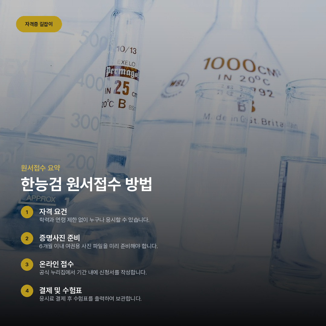 한능검 원서접수 방법 요약 카드