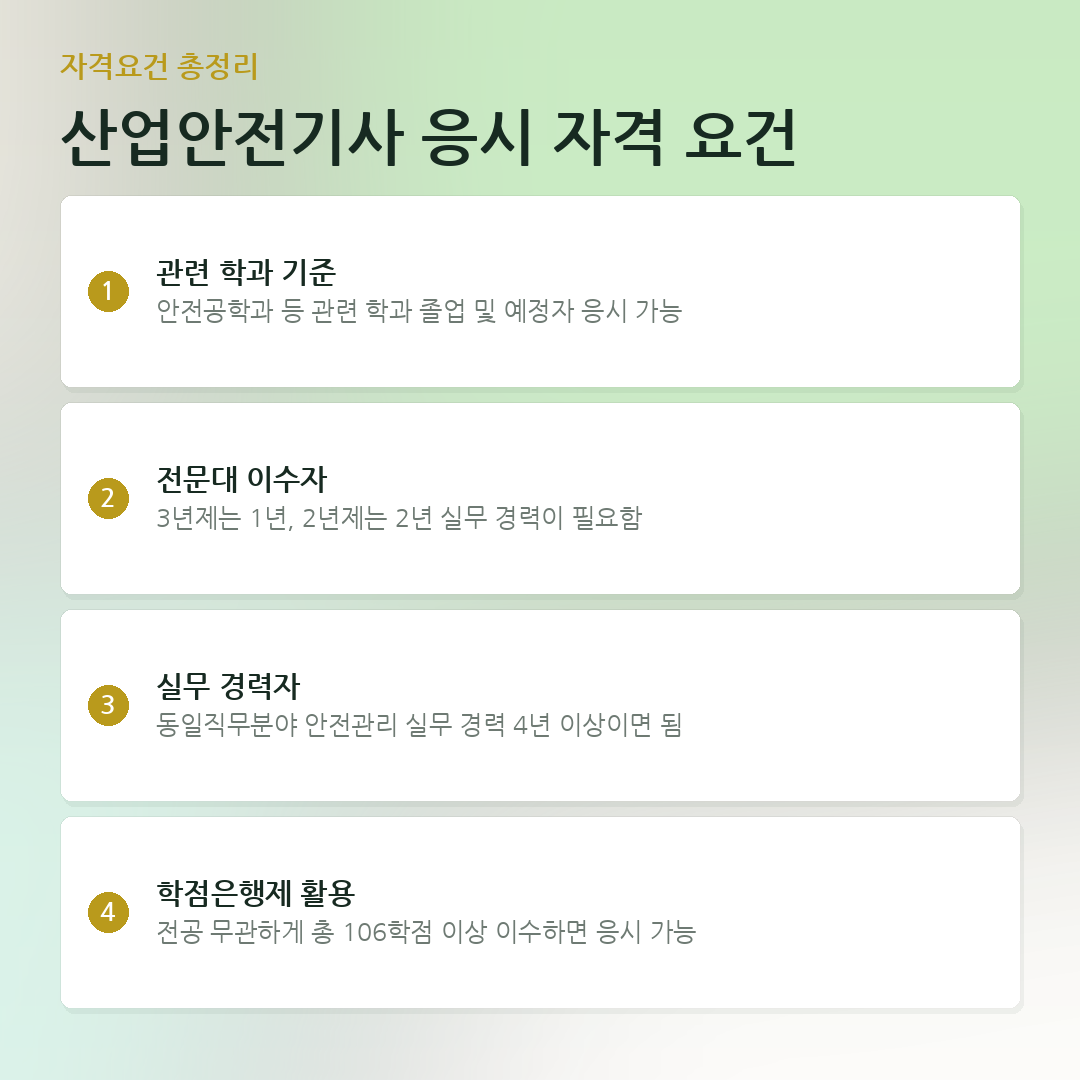 산업안전기사 응시 자격 요건 요약 카드