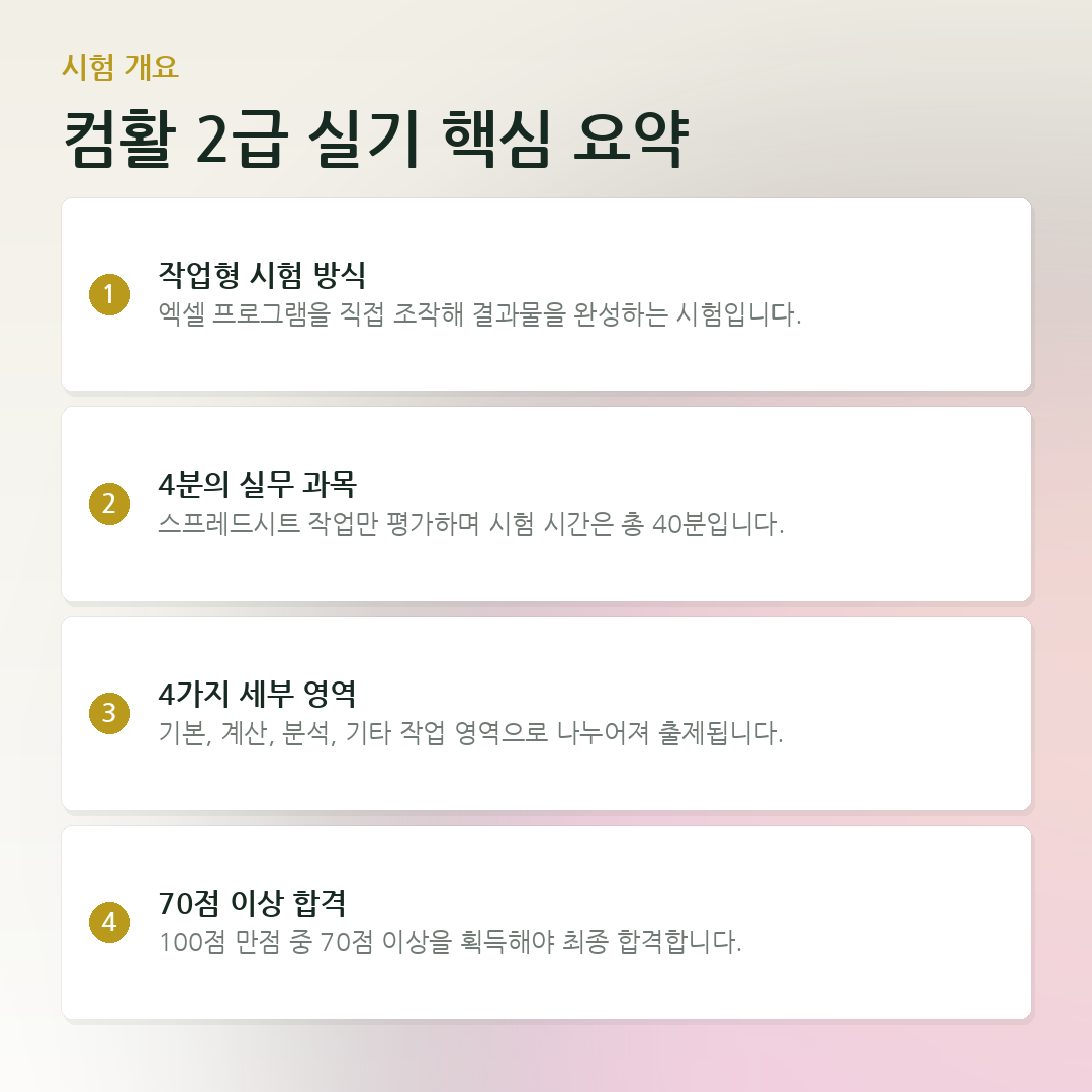 컴활 2급 실기 핵심 요약 요약 카드