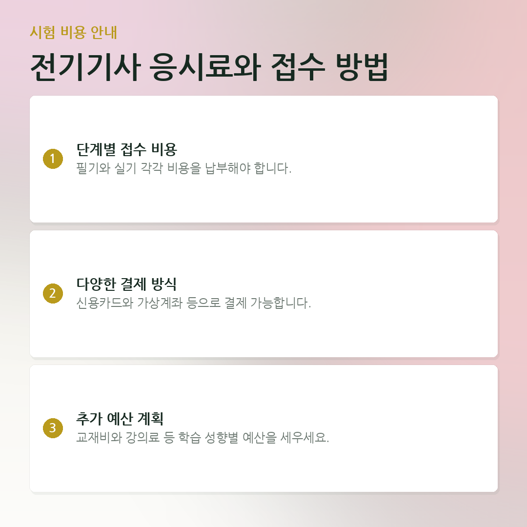 전기기사 응시료와 접수 방법 요약 카드