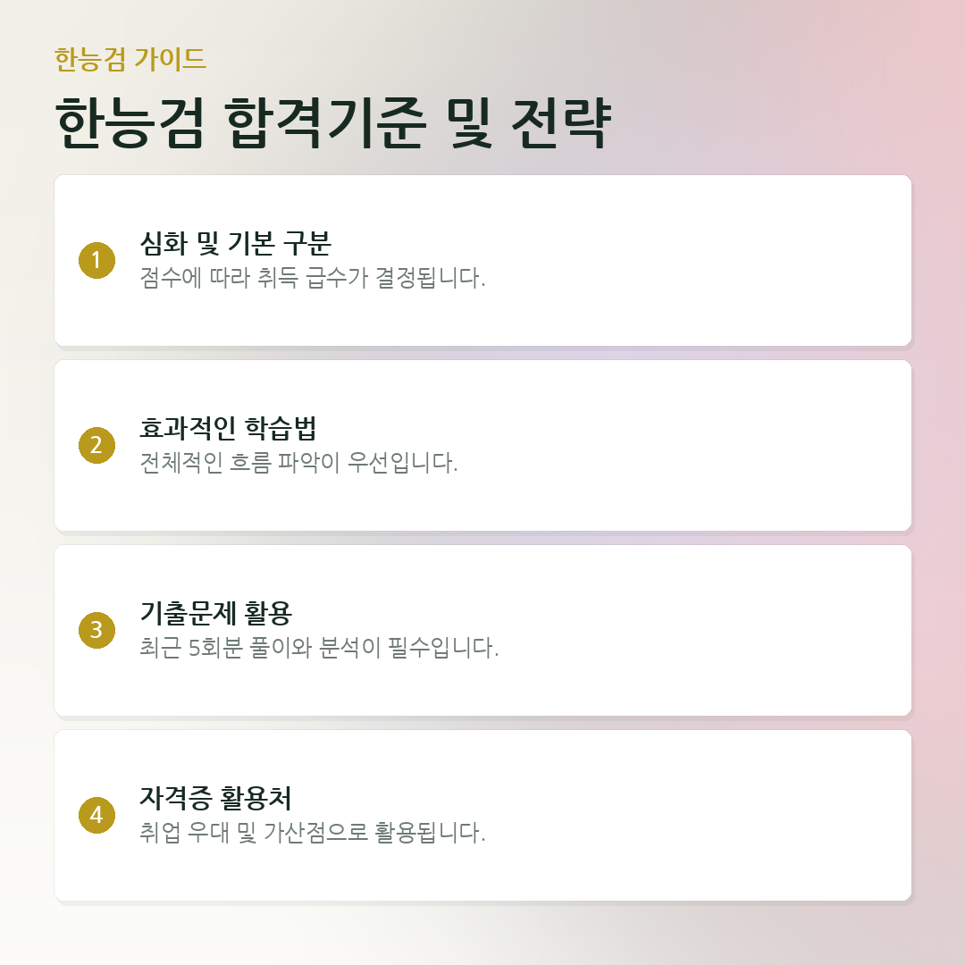 한능검 합격기준 및 전략 요약 카드