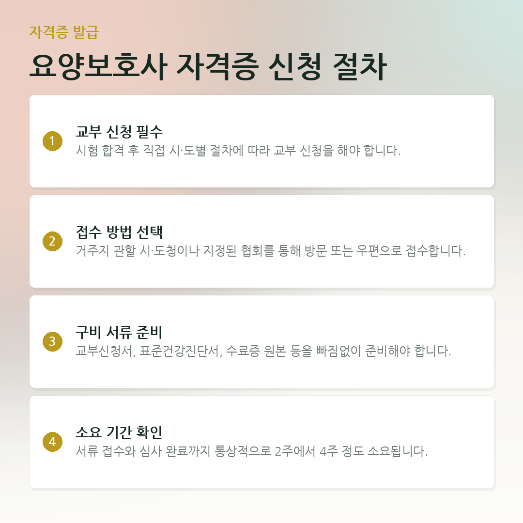 요양보호사 자격증 신청 절차 요약 카드