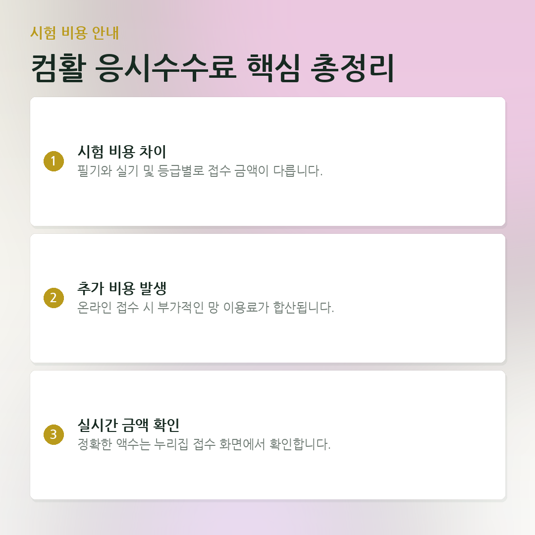 컴활 응시수수료 핵심 총정리 요약 카드