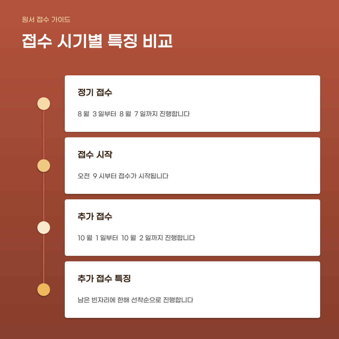 공인중개사 시험일정 빈자리 접수부터 합격자 발표까지