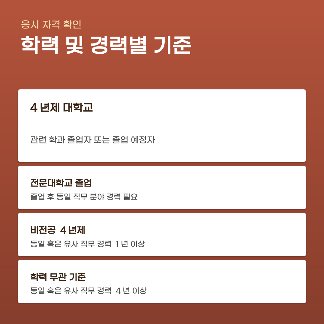 전기기사 시험과목 및 합격 기준 정리