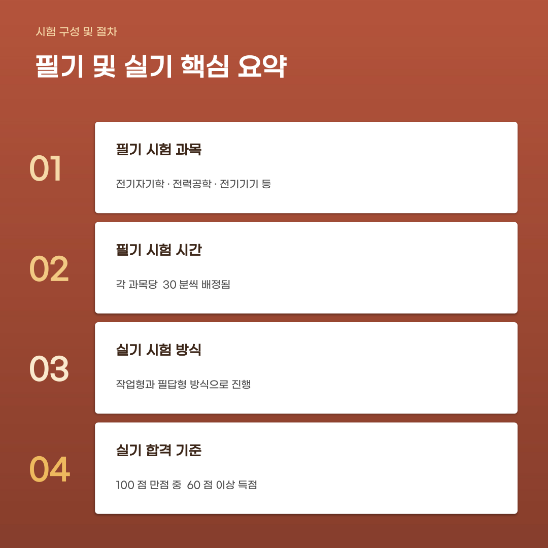 전기기사 시험과목 및 합격 기준 정리