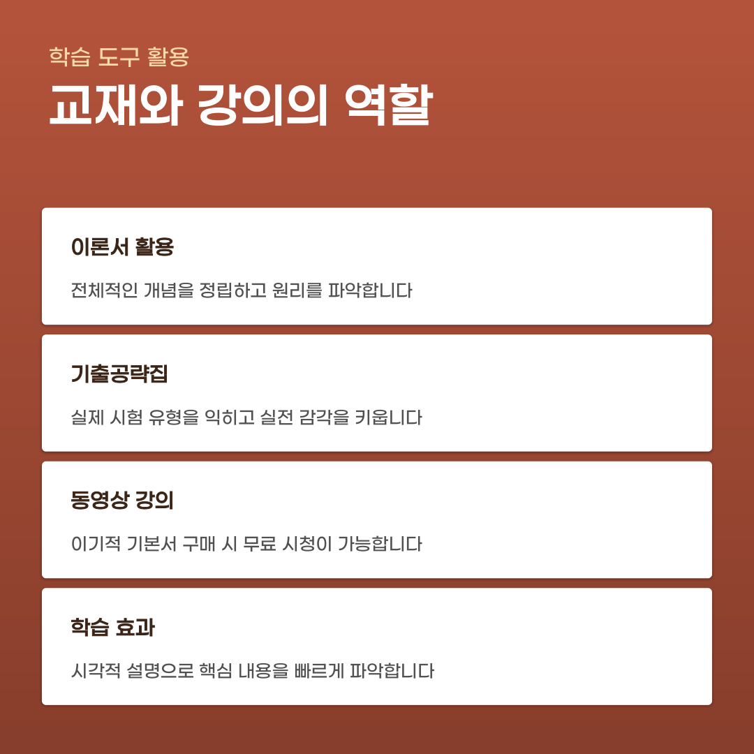 워드프로세서 필기 준비할 때 확인해야 할 요소