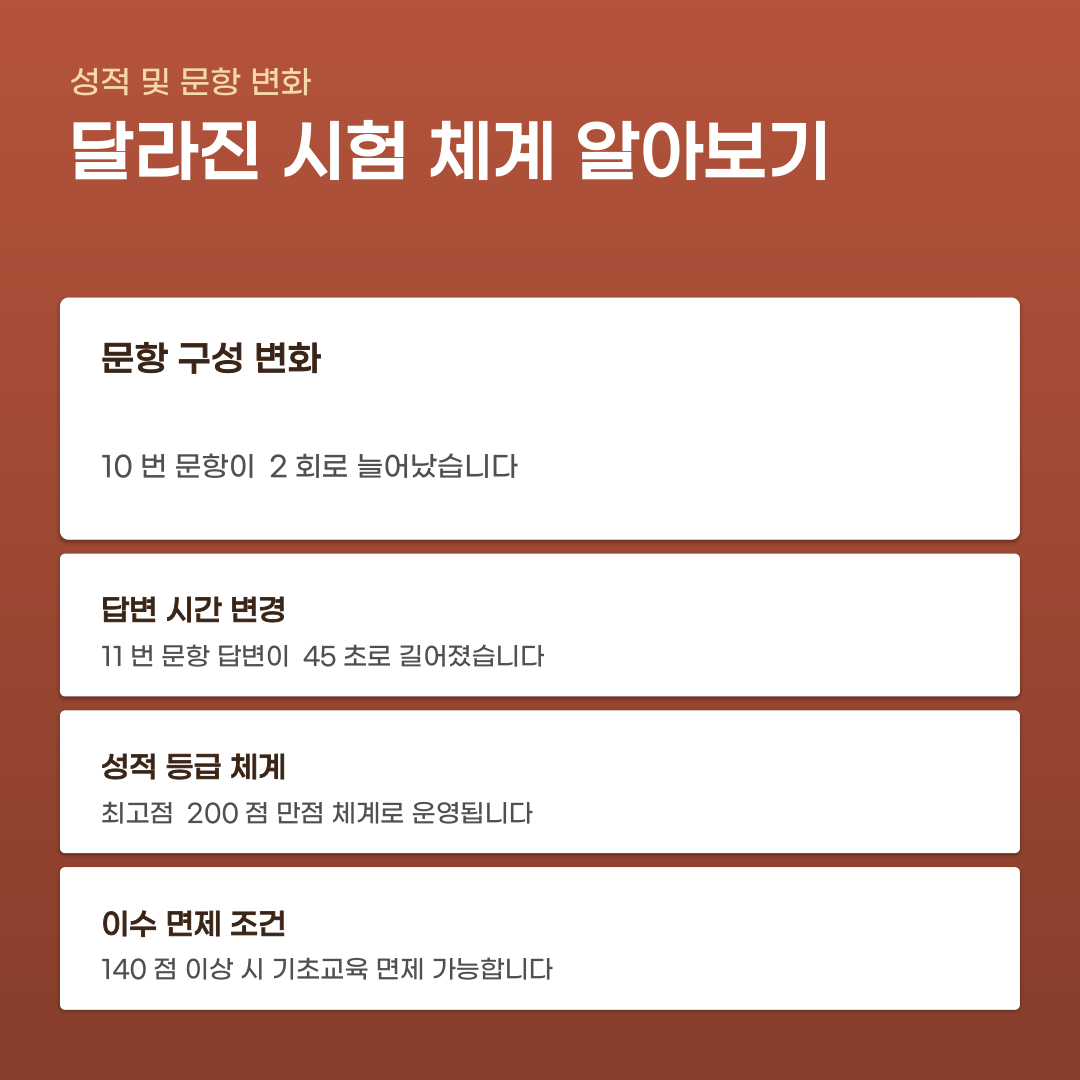 토익스피킹 접수 전 꼭 알아야 할 숫자 하나