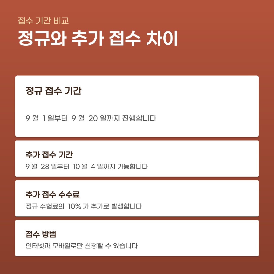 JLPT 접수 기간을 놓치지 않으려면 확인해야 할 절차