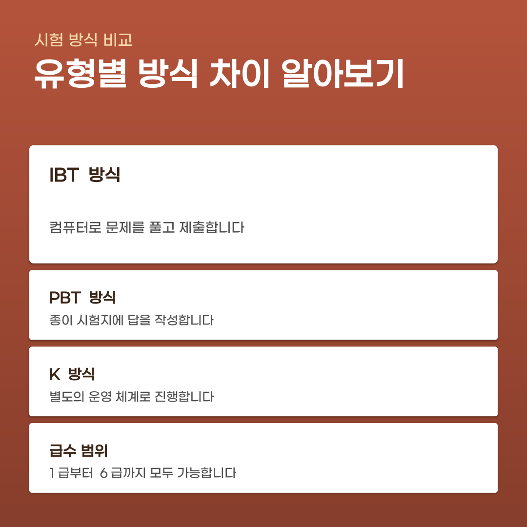HSK 접수 전 시험 유형을 잘못 선택하면 벌어지는 일