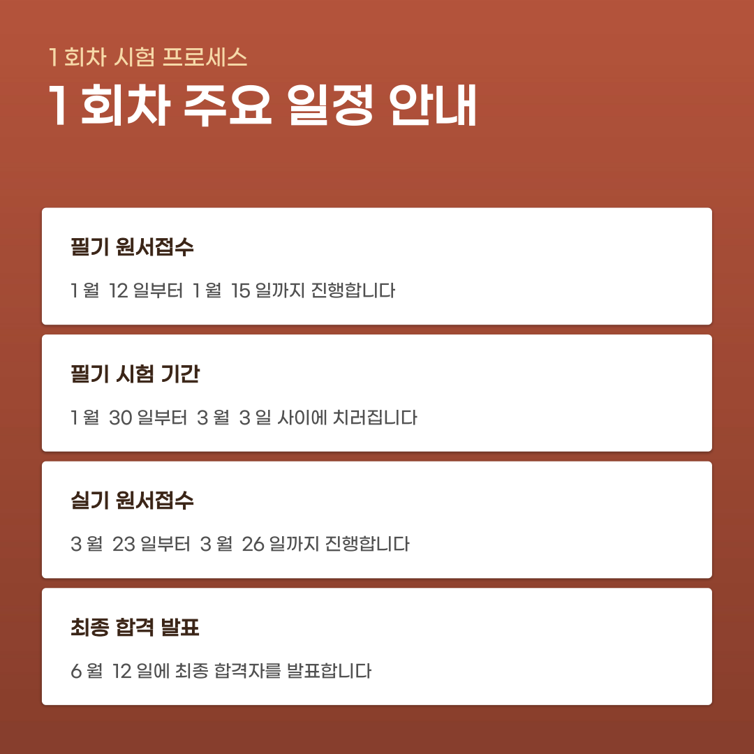 직업상담사 2급 시험일정 알고도 접수를 놓치는 까닭