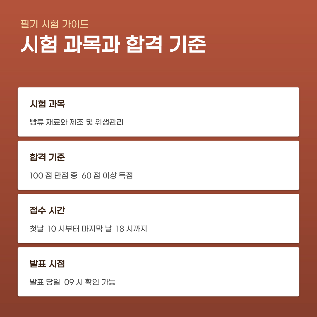 제빵기능사 필기 과목 이해와 위생 관리의 핵심