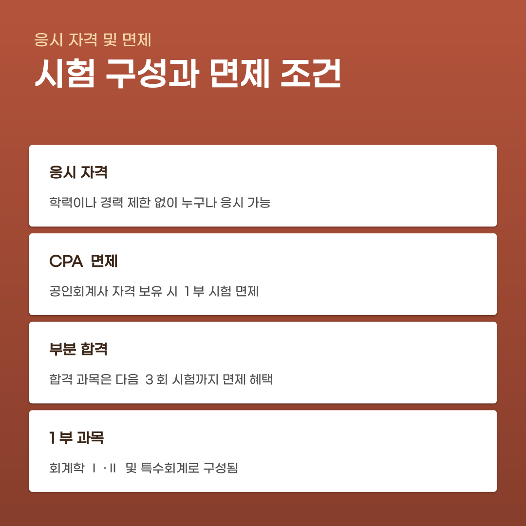 신용분석사 시험일정 앞두고 꼭 확인할 사항